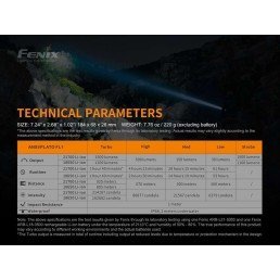 LINTERNA FENIX HT18