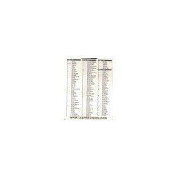 Shell Holder Prensa R7 - LEE