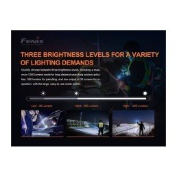 LINTERNA FENIX PD32 v2.0
