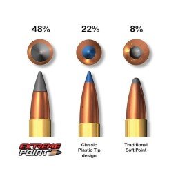WINCHESTER EXTREME POINT - Cal. 30-06 Sprg - 180 gr - 20 und.